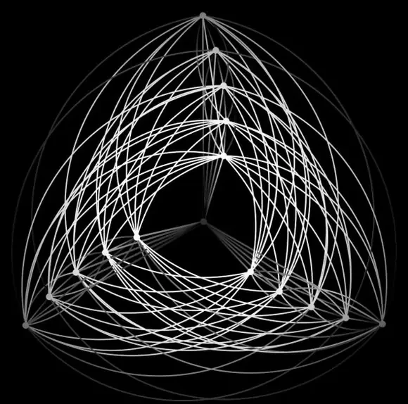 Ramsey Theory Group mark